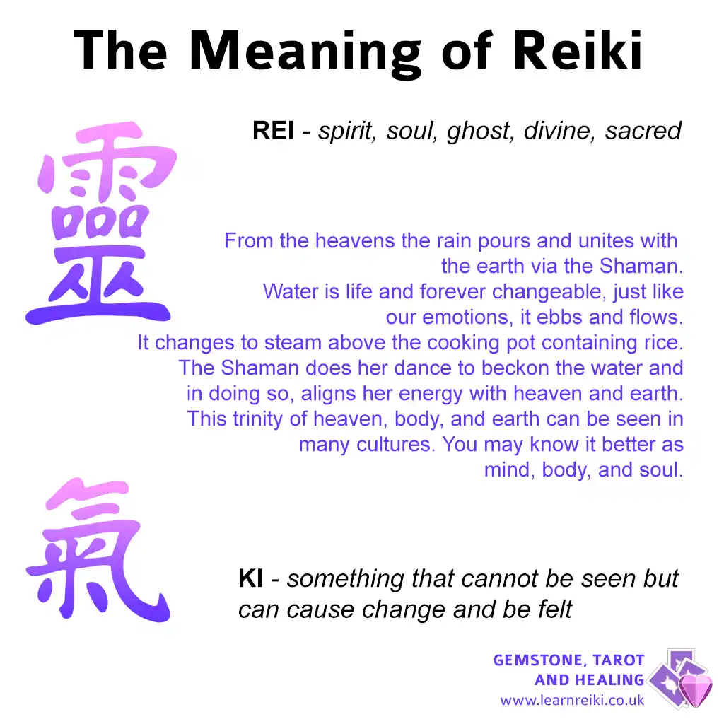 Understanding the Reiki Kanji