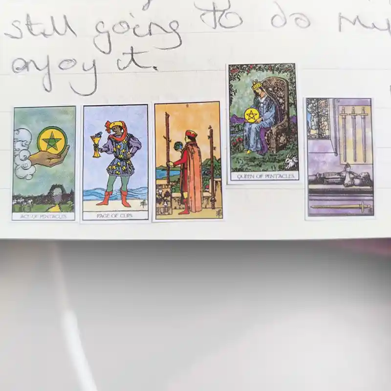 Receiving guidance via meditation
