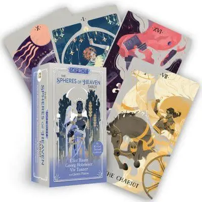 Sefirot The Spheres Tarot